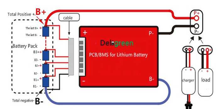Deligreen Li-ion 10S 16V Battery Managment System wiring