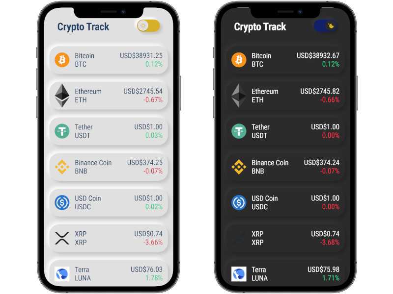 The home screen of the crytocurrency tracker